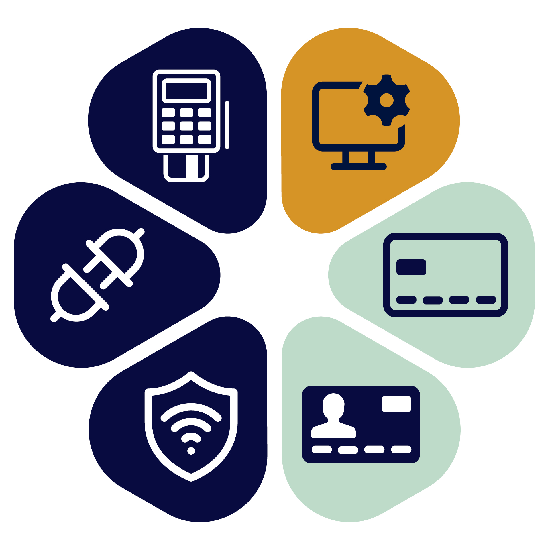 multicom-software-pflegesoftware-ti-telematikinfrastruktur_5 PflegeX Telematik verlangt in der Pflege drei Voraussetzungen 1. Zwei elektronische Karten 2. die Softwarelösung PflegeX Telematik 3. Zugelassene Technik